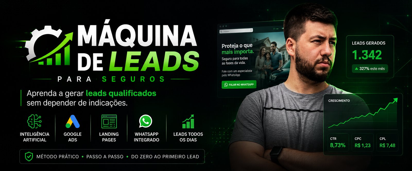 Máquina de Leads para Seguros: aprenda a gerar leads qualificados sem depender de indicações